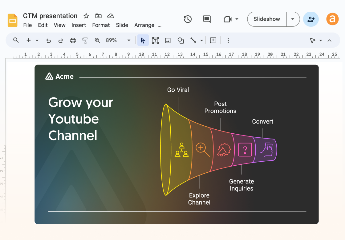 Jefferies funnel diagram used in a Google Slides presentation
